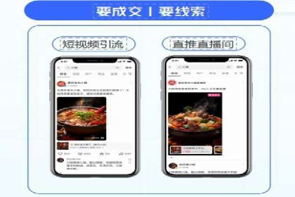 某电商平台的SEM代运营策略解析